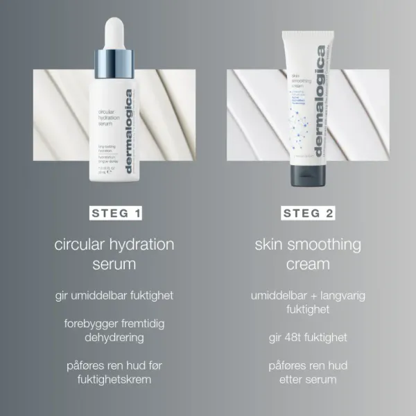 Dermalogica Hydration You Can Feel - Pakke