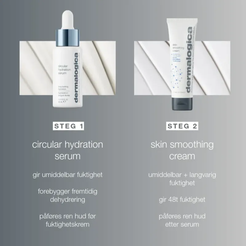 Dermalogica Hydration You Can Feel - Pakke